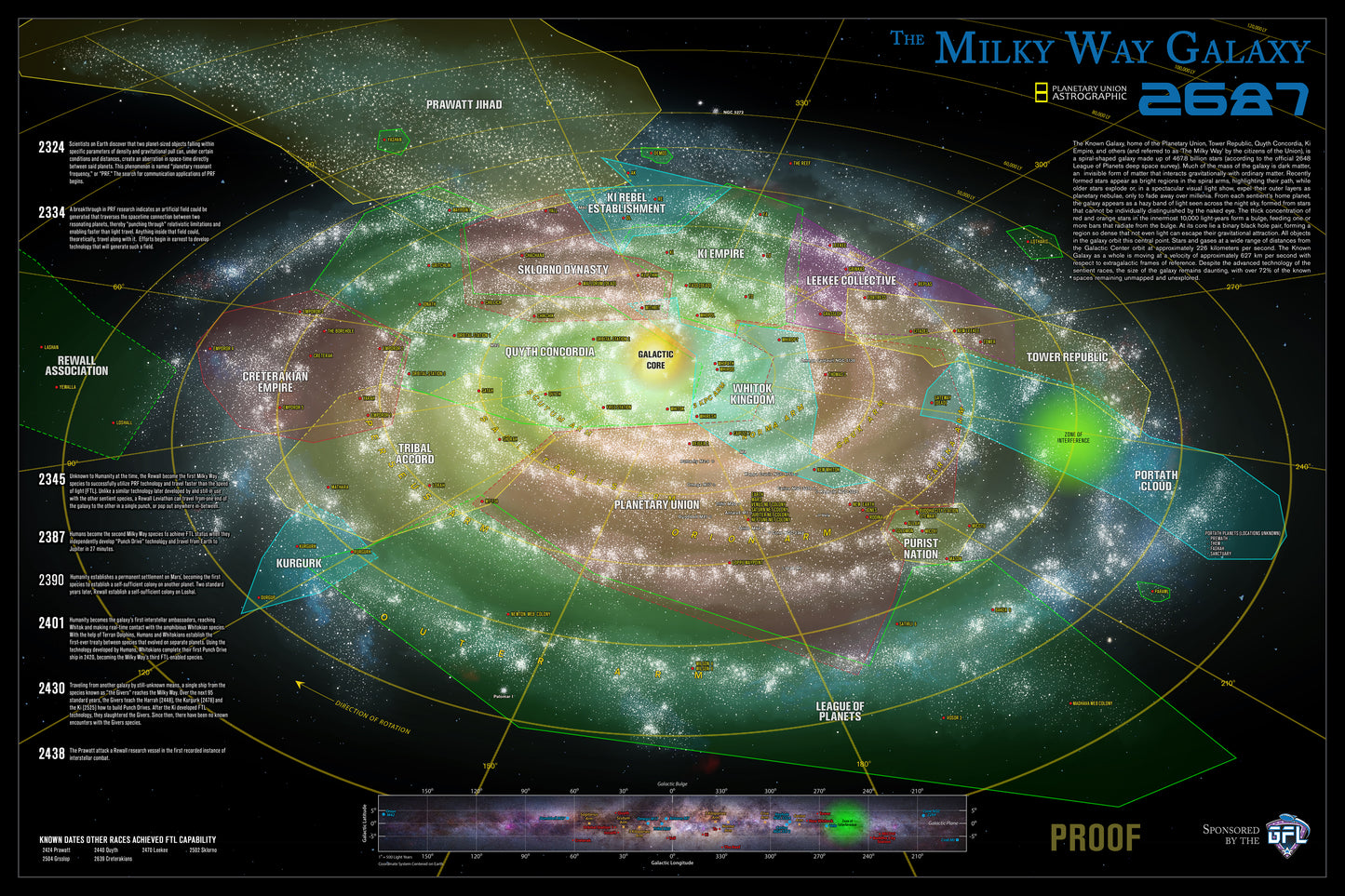 Siglerverse Galactic Map